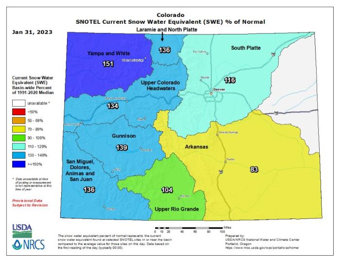 SNOWPACK